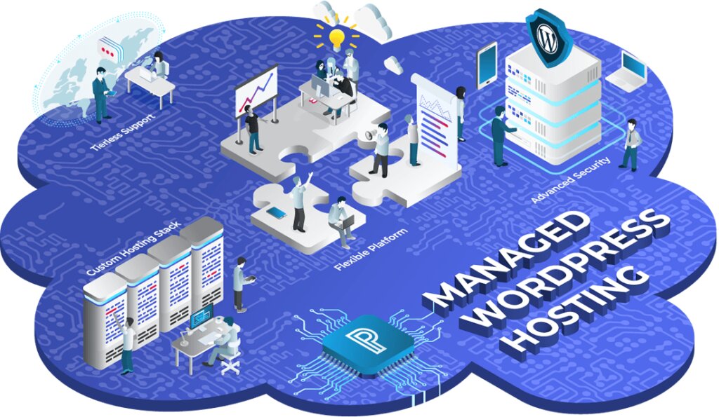 managed hosting solution