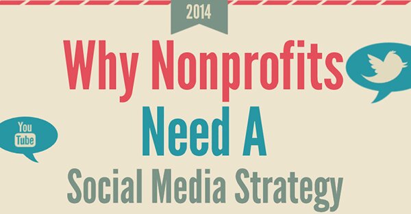 Bagaimana Meningkatkan Social Media Untuk NonProfit