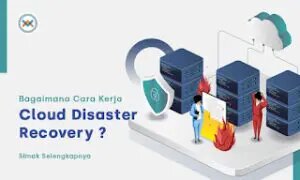 disaster recovery adalah