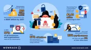 Infographic-Blog-Post