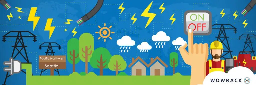 Outage – Two Business Days Without Power