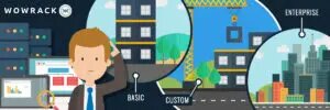 Choosing the Right Managed Service for You