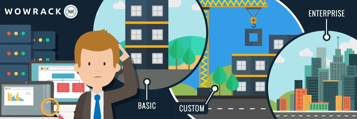 How To Go About Choosing the Right Managed Service for You