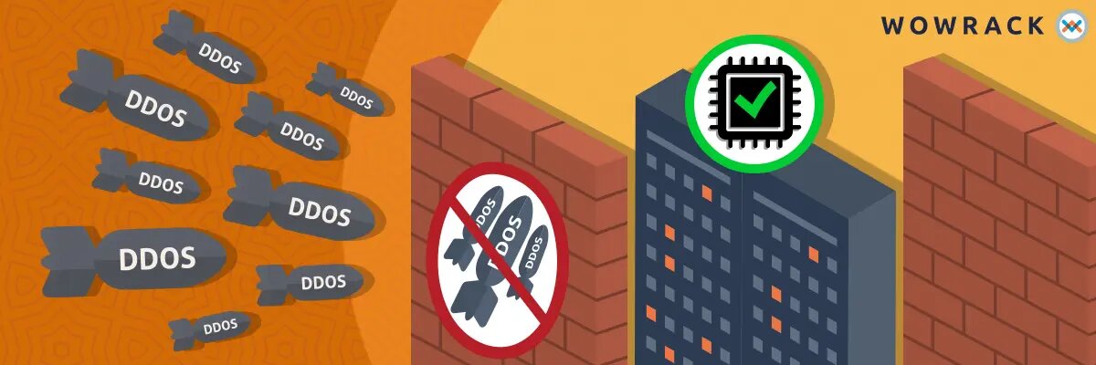 How GPU Servers Integrate DDoS Protection and Mitigation
