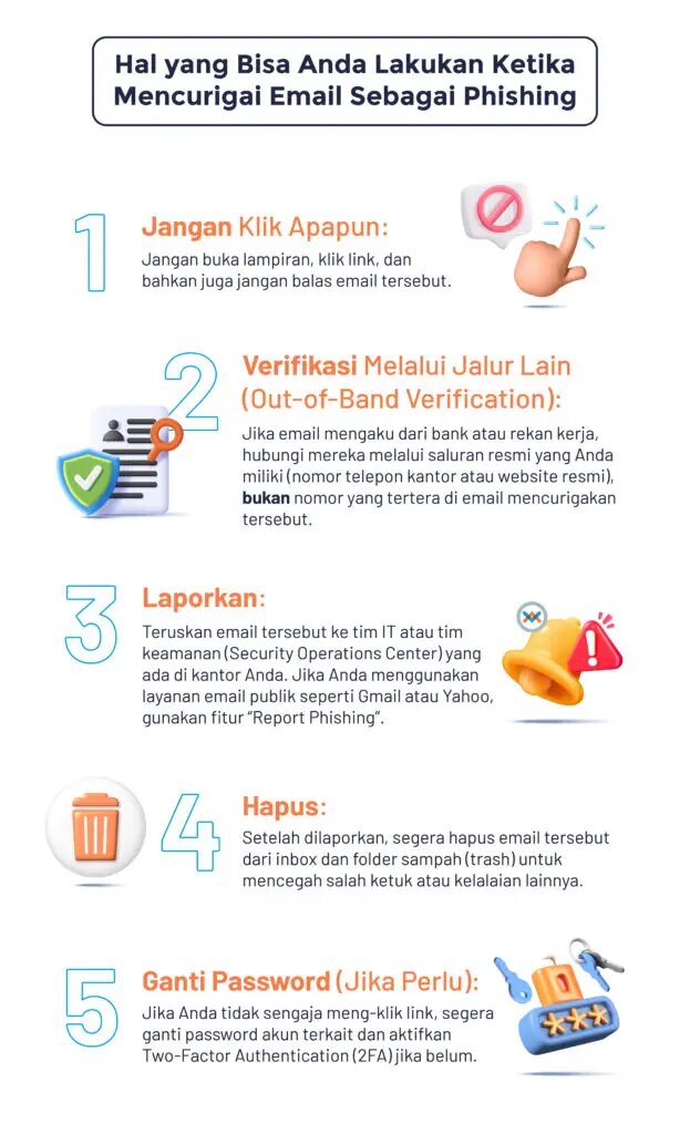 Infographic 02