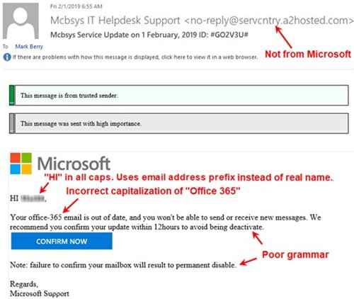 Contoh sapaan generik dan kesalahan tata bahasa dalam email phishing