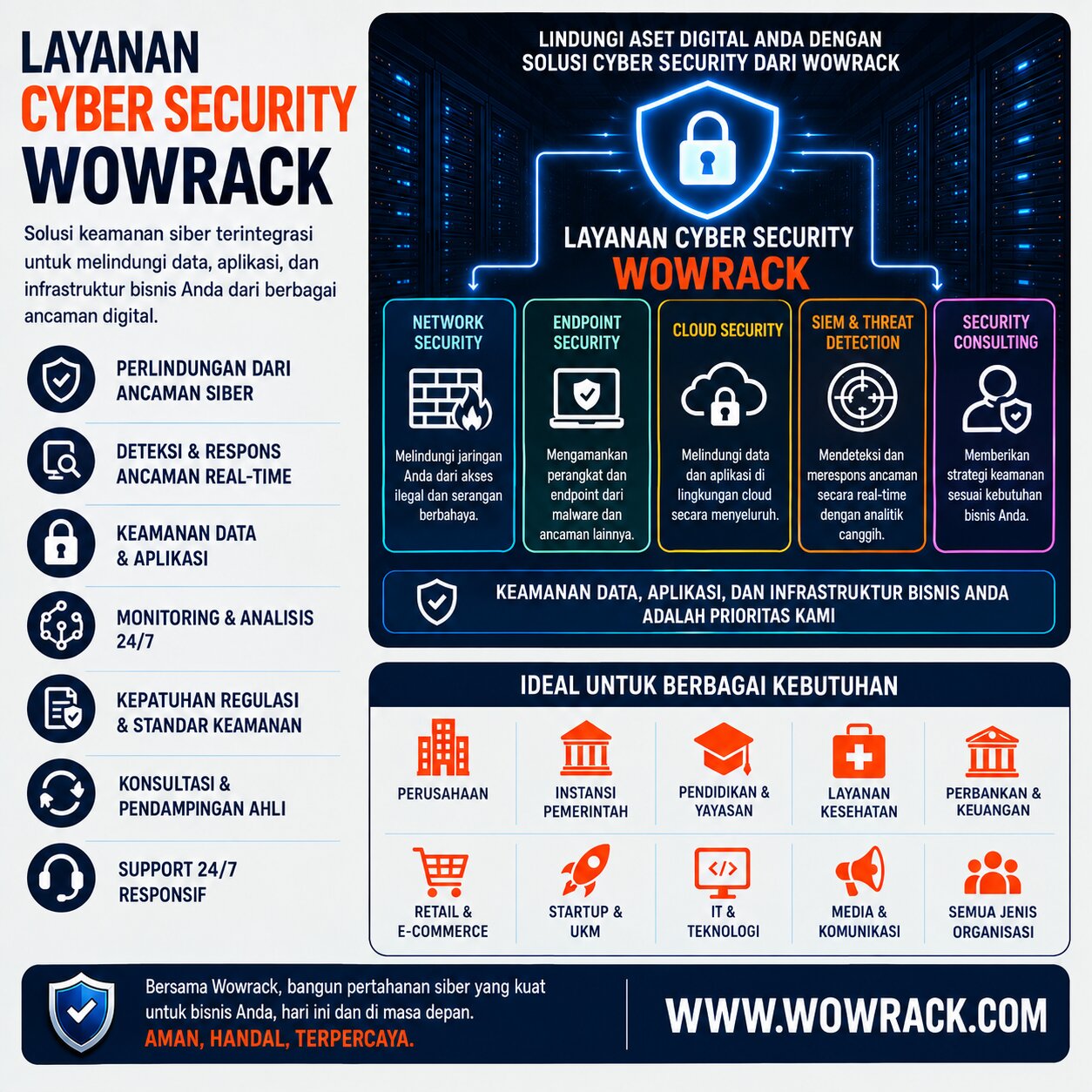 cyber security keamanan siber