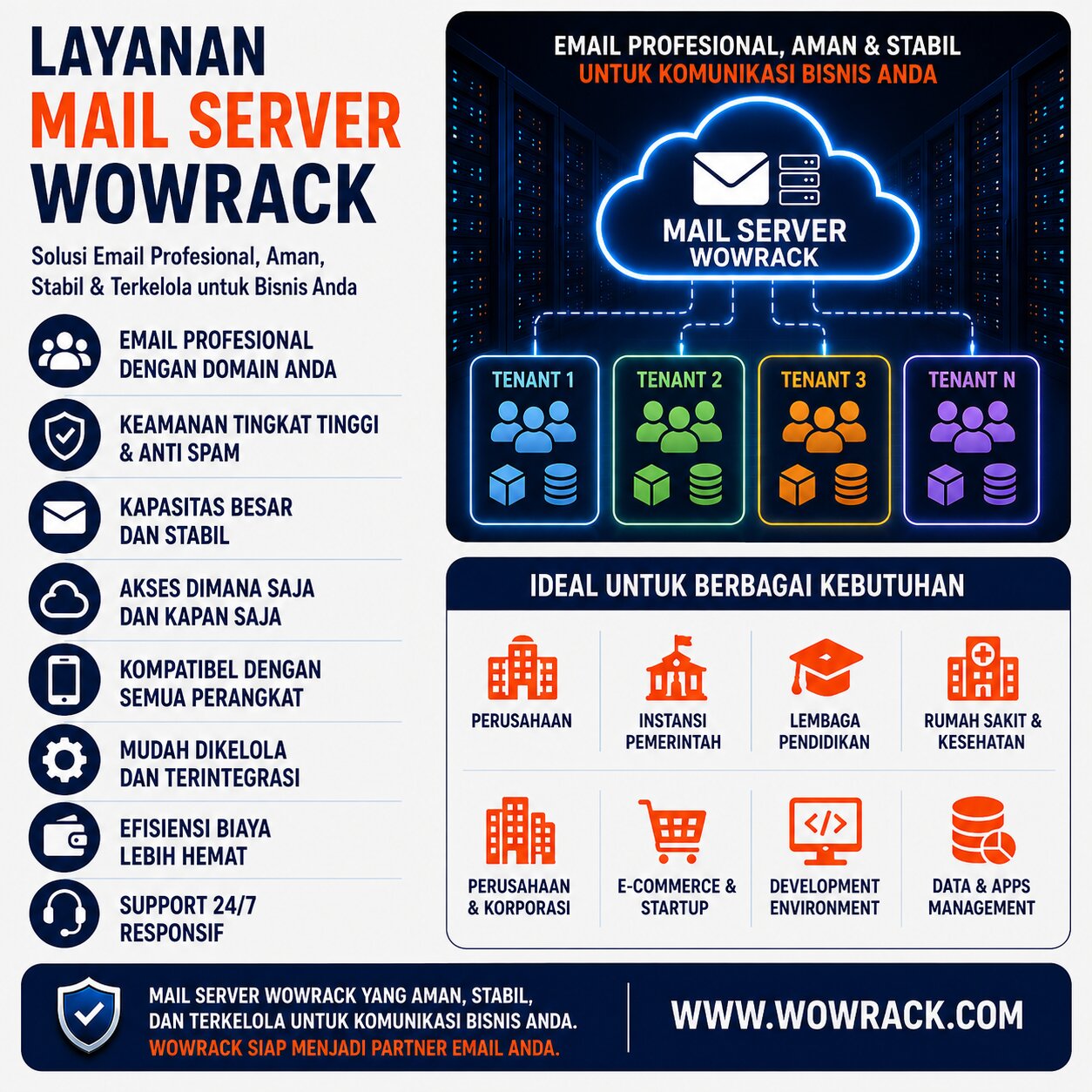 mail server email server