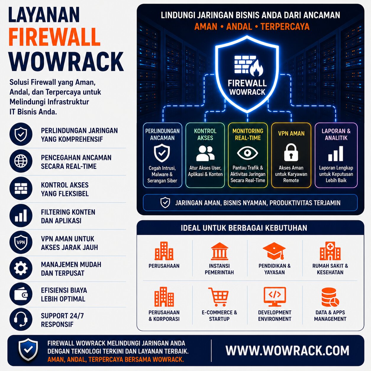 apa itu firewall fungsinya dan jenis-jenisnya