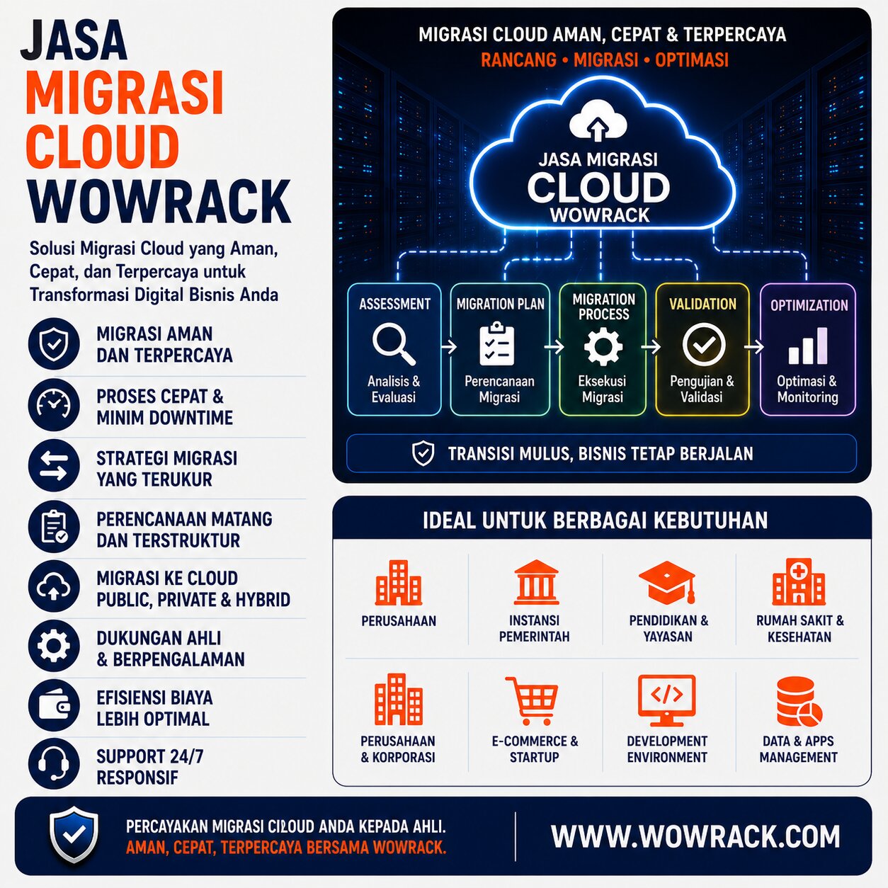 harga vmware naik