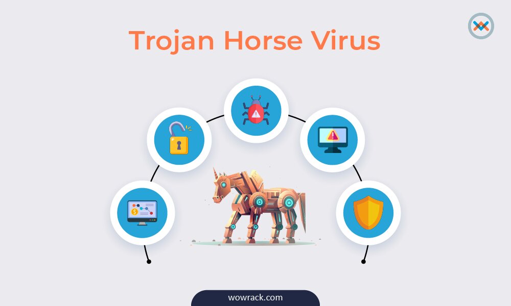 trojan horse adalah virus berbahaya