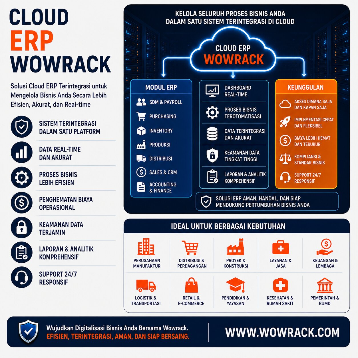 cloud erp